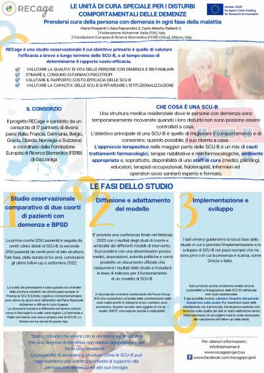 Poster AIP May 2022 – italian
