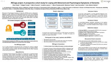 RECage project a prospective cohort study for coping with behavioral and psychological symptoms of dementia